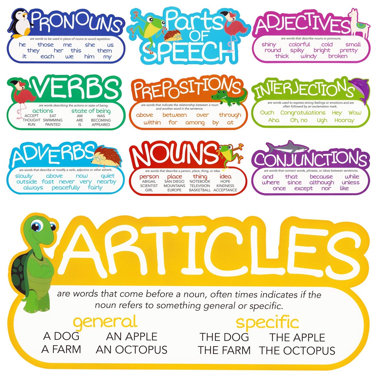 10 Pieces Parts of Speech Posters - Oversized Bulletin Board Teacher Supplies, Grammar Decorations for Elementary Classroom, Homeschooling, Speech Therapy (16 x 7.5 in)